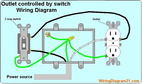 add constant hot line to junction box controlled by switch|Wiring a Switch and Outlet the Safe and Easy Way.